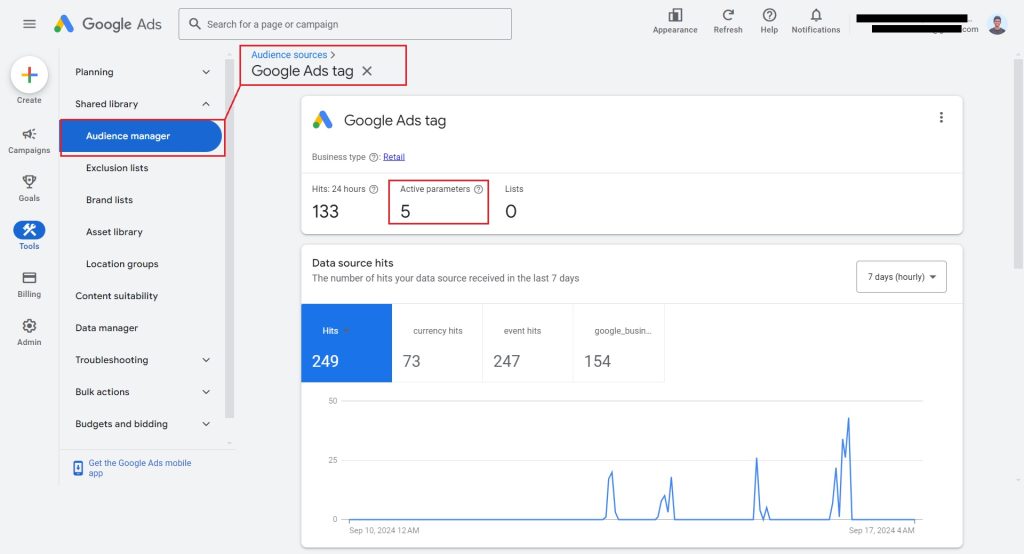 Google Ads Hit